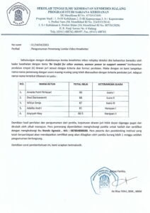 Pengumuman Pemenang Lomba Video Kreativitas-1